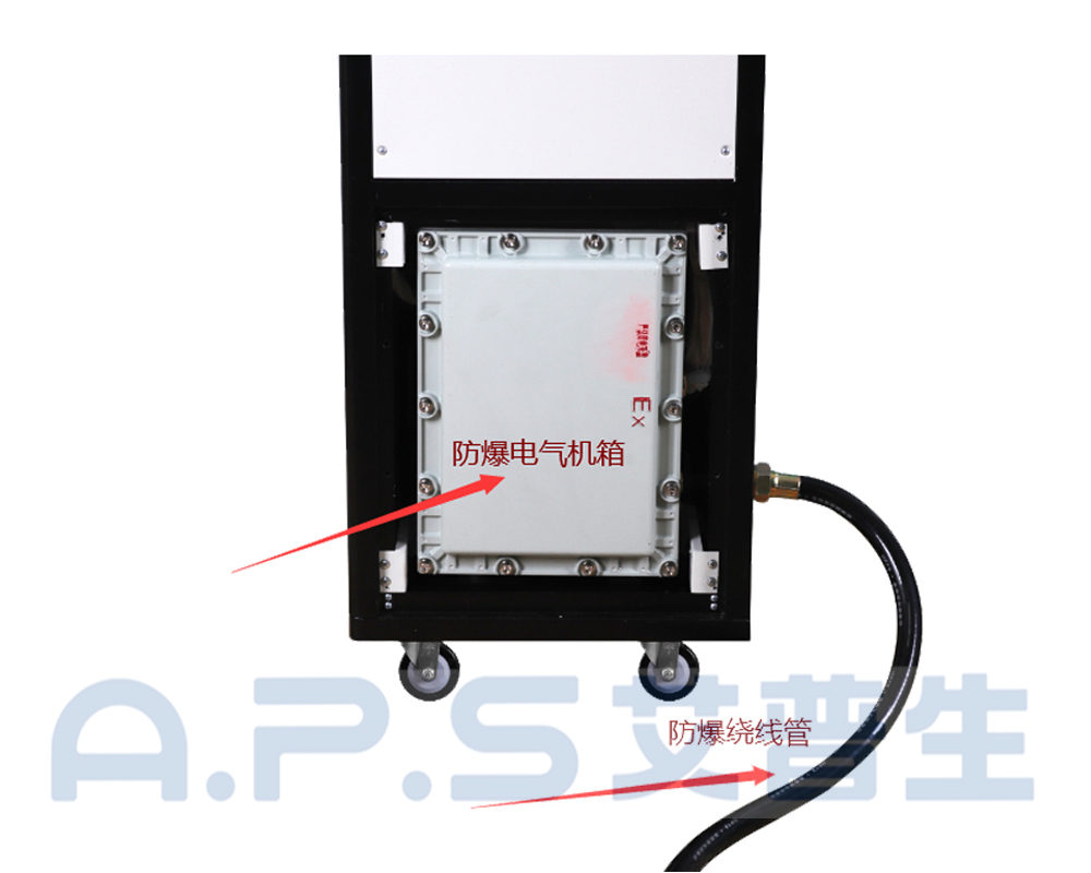 5、防爆除濕機 248E 防爆電氣箱+底紋.jpg