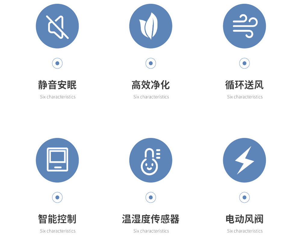 3+3、單向流新風(fēng)吊頂除濕機的特點.jpg