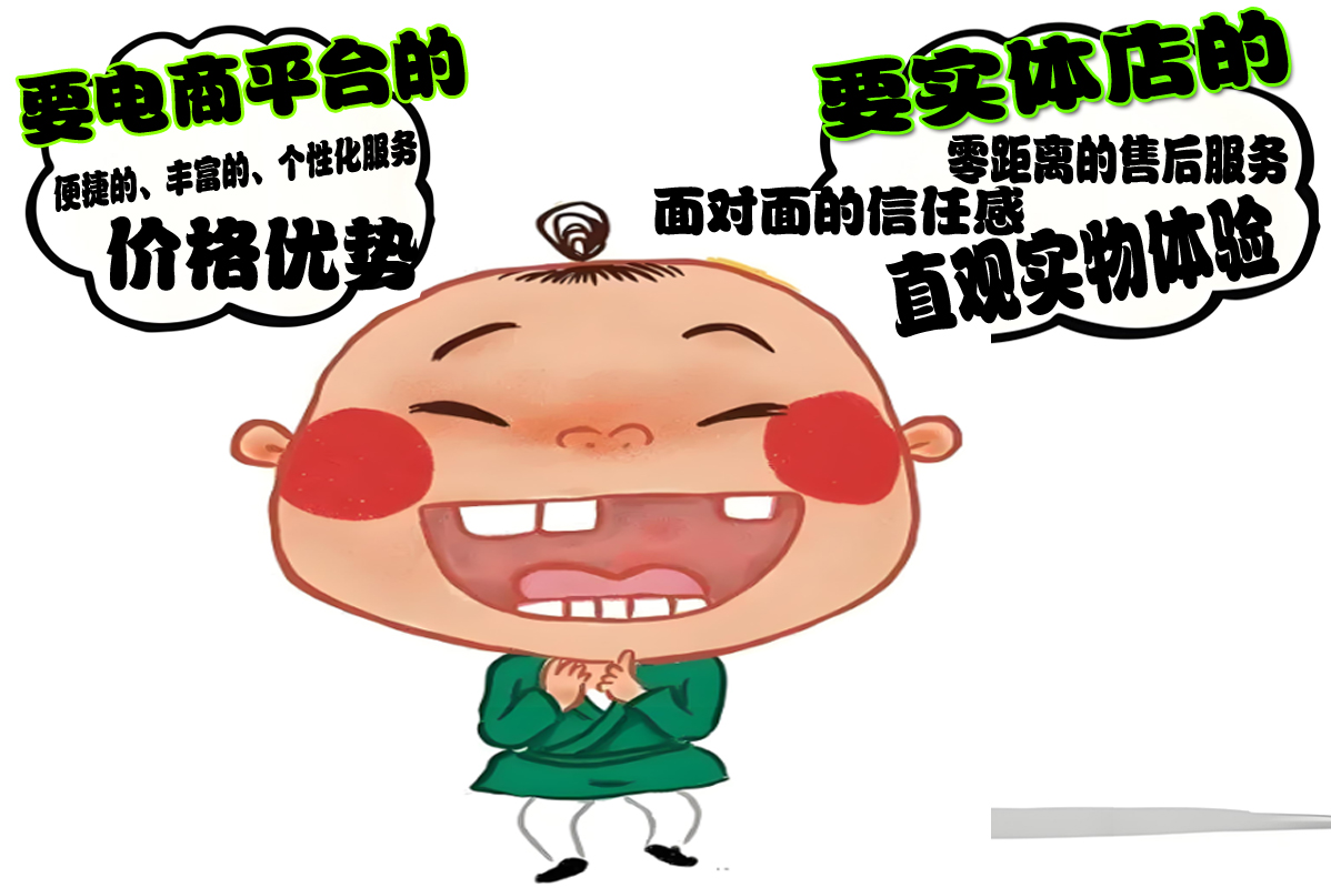 除濕機價格、除濕機品牌、除濕機廠家