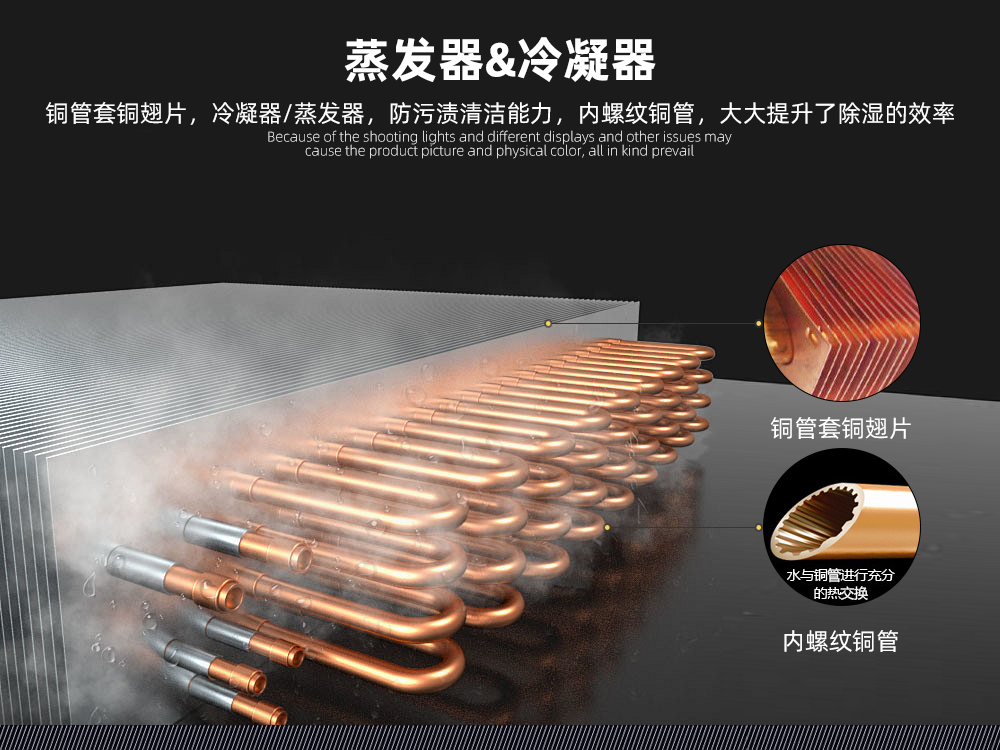 5、不銹鋼防腐除濕機(jī)=全銅換熱器.jpg