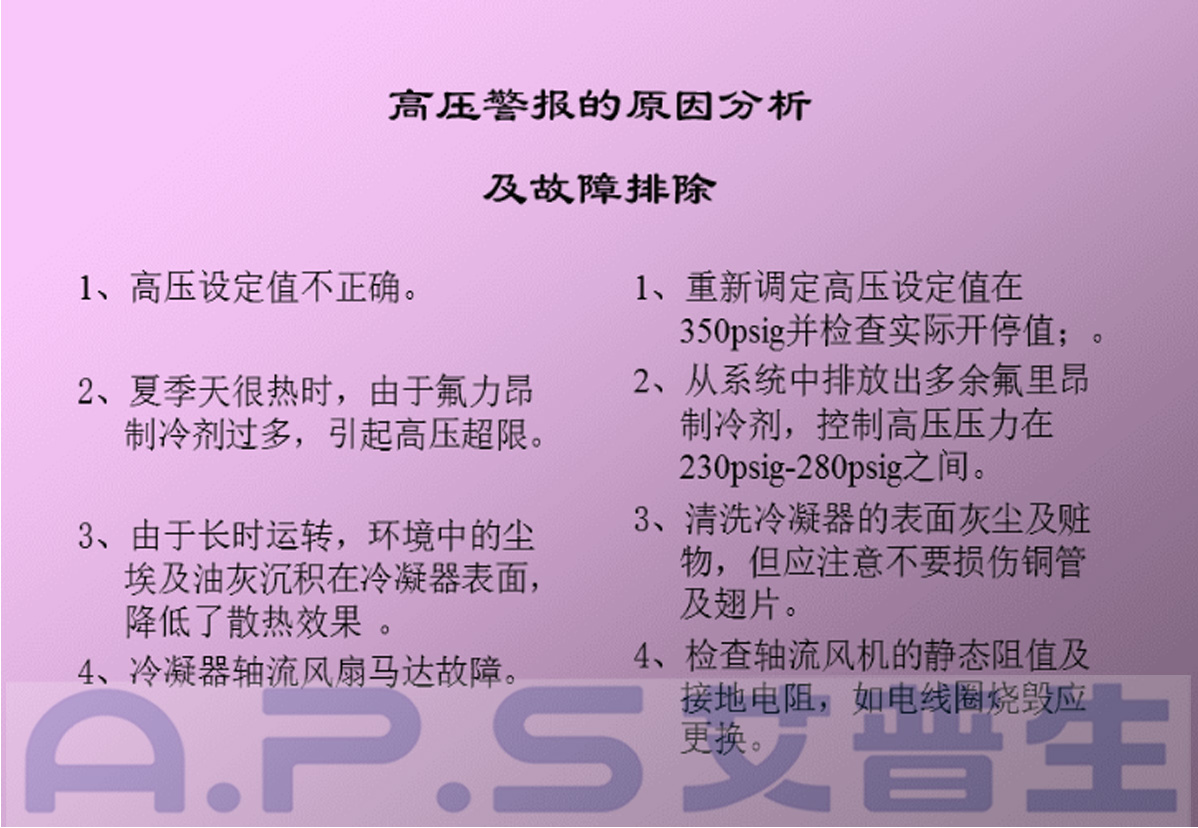 2、恒溫恒濕機=高壓報警故障及排除.jpg
