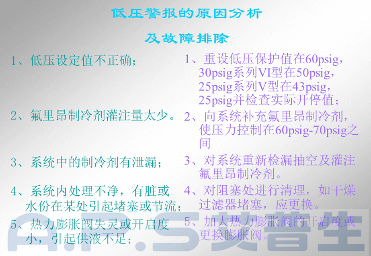 3、恒溫恒濕機=低壓報警故障及排除.jpg