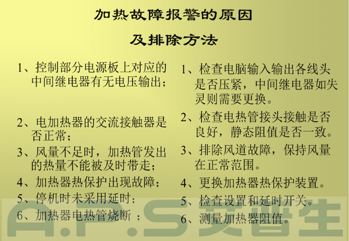 5、恒溫恒濕機=加熱故障報警及排除.jpg