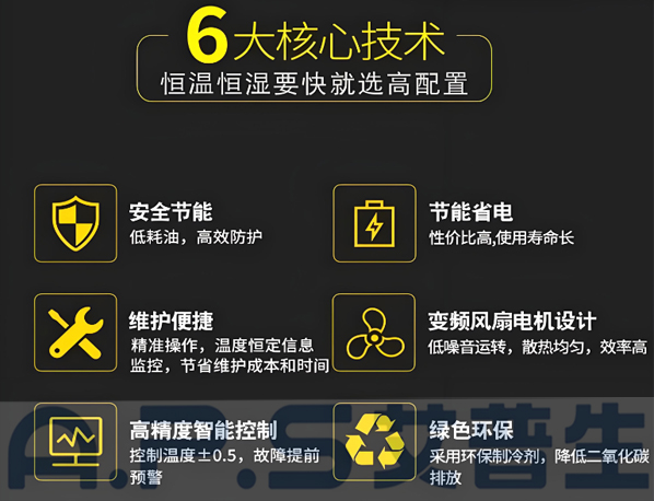 艾普生產(chǎn)品知識宣講篇【一】：恒溫恒濕機常見故障的原因分析及故障排除